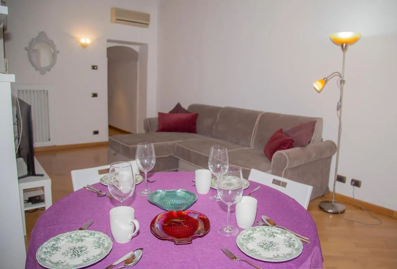 Sweet Home Laurina Rome 0*,  Italy